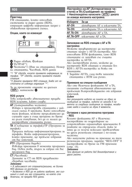 Sony CDX-GT55iP - CDX-GT55IP Mode d'emploi Bulgare