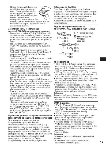 Sony CDX-GT55iP - CDX-GT55IP Mode d'emploi Bulgare