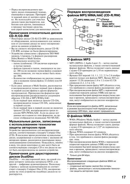 Sony CDX-GT55iP - CDX-GT55IP Mode d'emploi Ukrainien