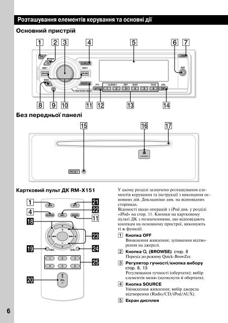 Sony CDX-GT55iP - CDX-GT55IP Mode d'emploi Ukrainien