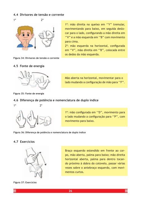 Glossário de Termos Técnicos em Libras - Eletrotécnica