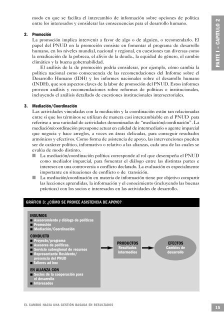 Manual de seguimiento y evaluación de resultados