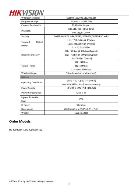 DS-2CD2010F-I (4mm,6mm)