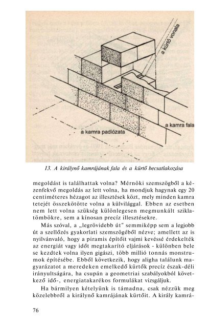 szf