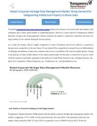 Corporate Heritage Data Management Market- Rising Demand for Safeguarding Intellectual Property to Boost Sales