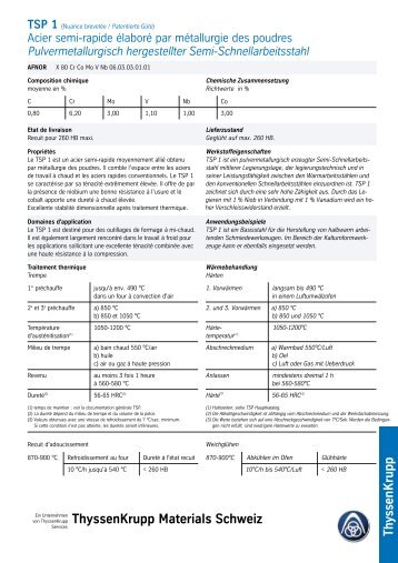 TSP 1 - Thyssenkrupp Materials Schweiz