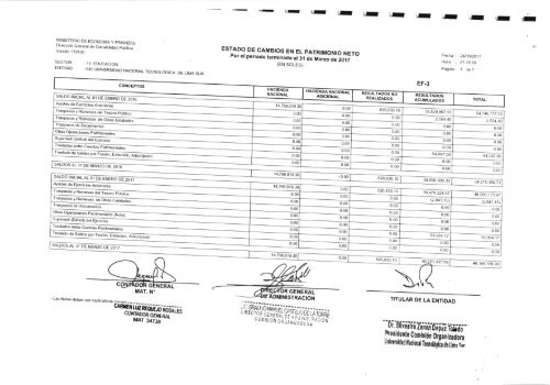 Trans_Univer EstadodeSituacionFinanciera2014-2015