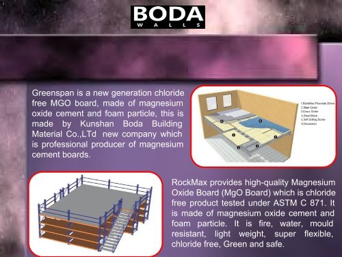 RockMax Magnesium Oxide Board