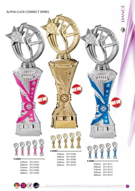 2017 Some Really Different Dance Trophies