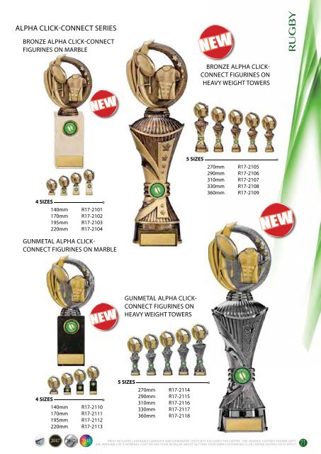 2017 Some Really Different Rugby Trophies