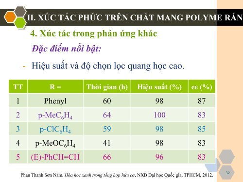 Báo cáo khoa học: Xúc tác xanh (green catalysts), xúc tác trong hóa học xanh (green chemistry), xúc tác trên chất mang polyme rắn, polyme hòa tan và chất mang silica