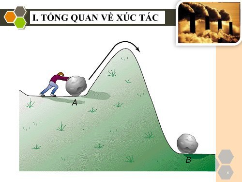 Báo cáo khoa học: Xúc tác xanh (green catalysts), xúc tác trong hóa học xanh (green chemistry), xúc tác trên chất mang polyme rắn, polyme hòa tan và chất mang silica