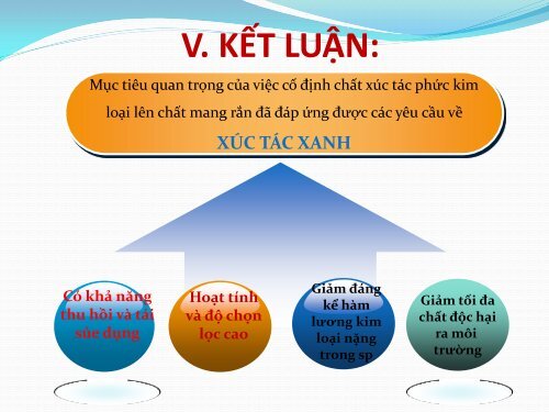 Báo cáo khoa học: Xúc tác xanh (green catalysts), xúc tác trong hóa học xanh (green chemistry), xúc tác trên chất mang polyme rắn, polyme hòa tan và chất mang silica