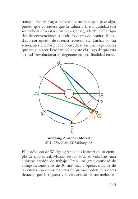 Astrología de la figura de aspectos (Bruno y - Api Ediciones