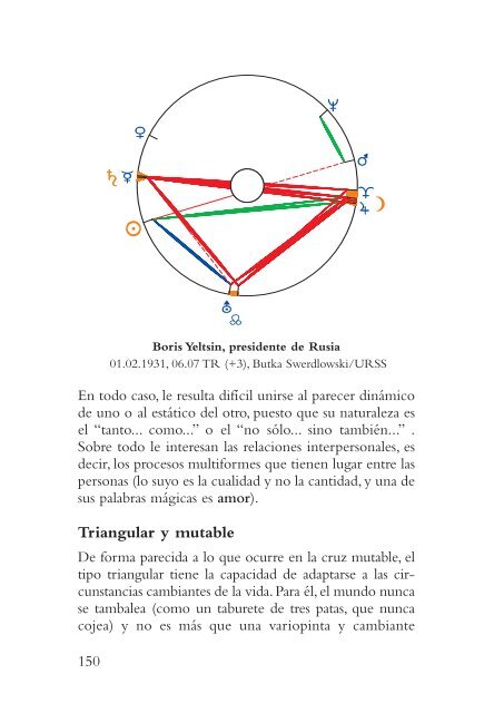 Astrología de la figura de aspectos (Bruno y - Api Ediciones