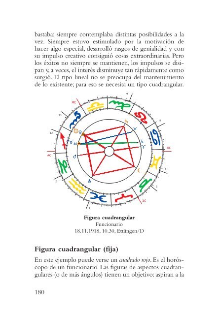 Astrología de la figura de aspectos (Bruno y - Api Ediciones