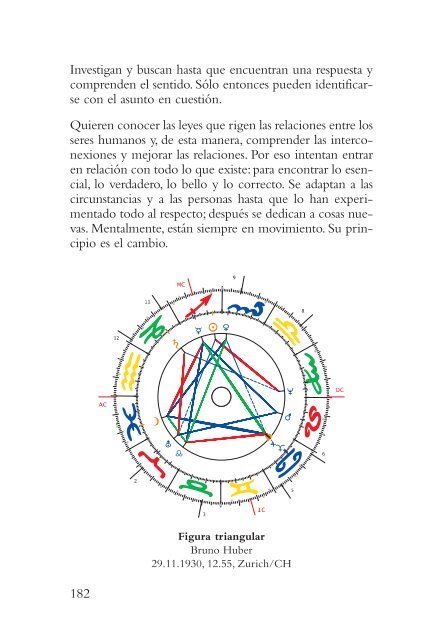 Astrología de la figura de aspectos (Bruno y - Api Ediciones