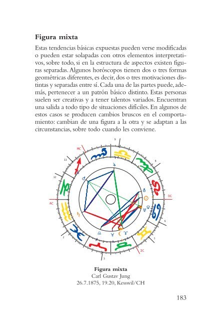 Astrología de la figura de aspectos (Bruno y - Api Ediciones