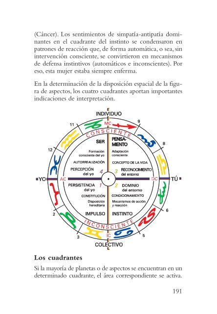 Astrología de la figura de aspectos (Bruno y - Api Ediciones