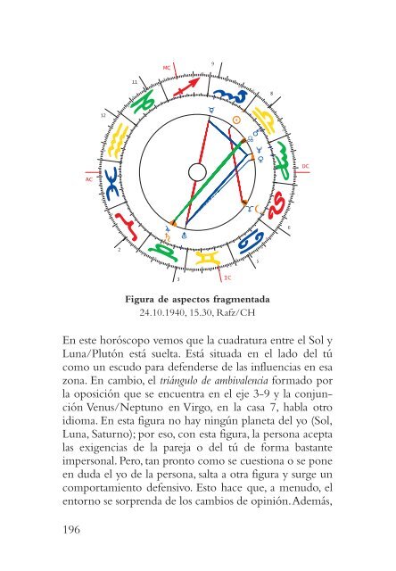 Astrología de la figura de aspectos (Bruno y - Api Ediciones