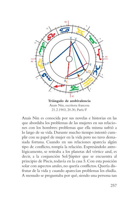 Astrología de la figura de aspectos (Bruno y - Api Ediciones