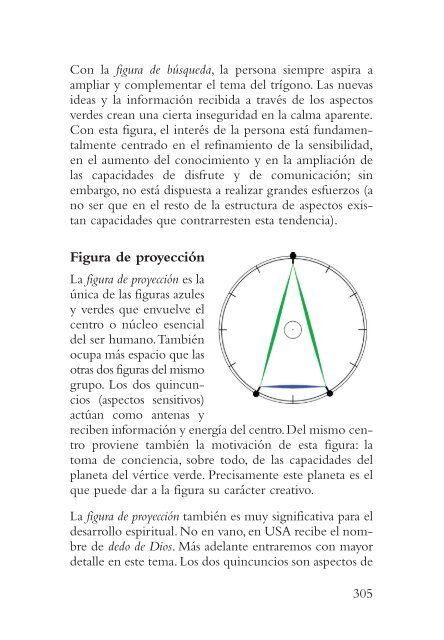 Astrología de la figura de aspectos (Bruno y - Api Ediciones