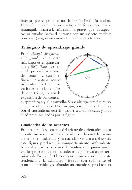 Astrología de la figura de aspectos (Bruno y - Api Ediciones