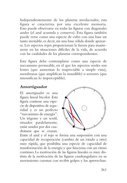 Astrología de la figura de aspectos (Bruno y - Api Ediciones