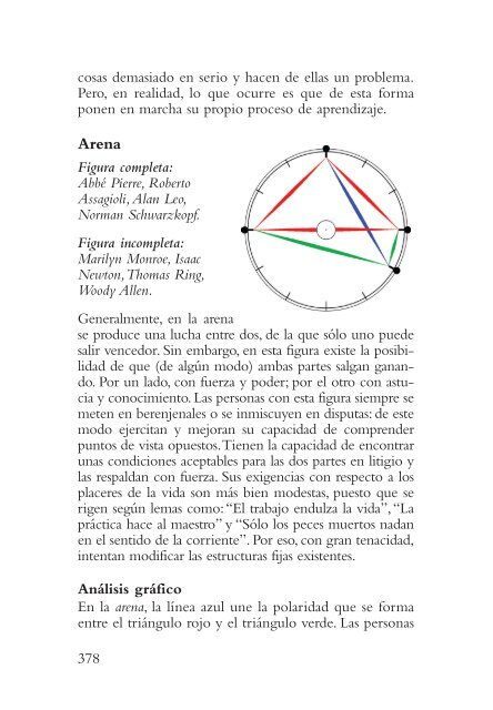 Astrología de la figura de aspectos (Bruno y - Api Ediciones