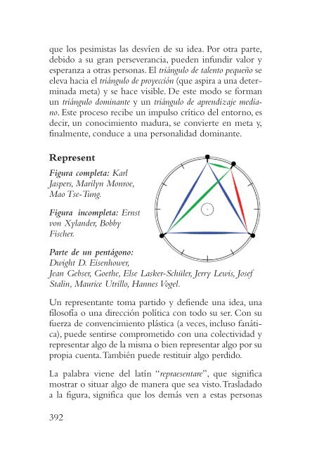 Astrología de la figura de aspectos (Bruno y - Api Ediciones