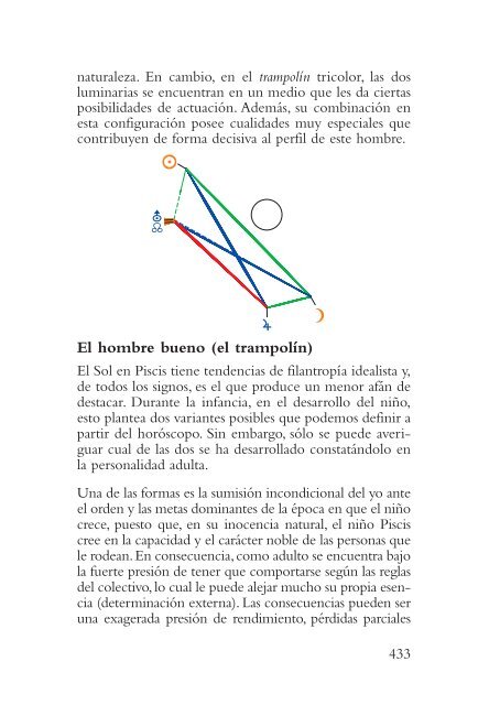 Astrología de la figura de aspectos (Bruno y - Api Ediciones