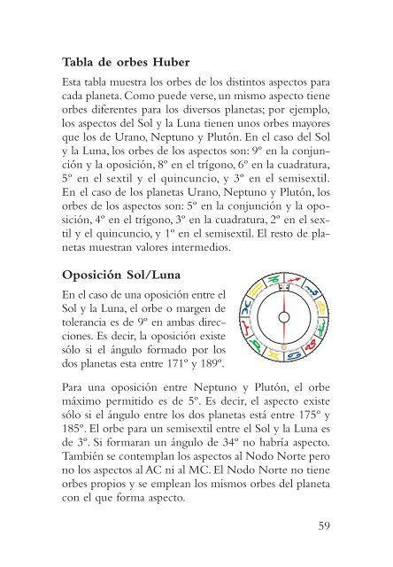 Astrología de la figura de aspectos (Bruno y - Api Ediciones