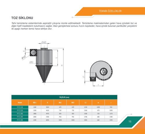 palmel-katalog