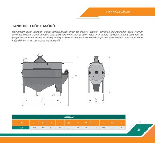 palmel-katalog