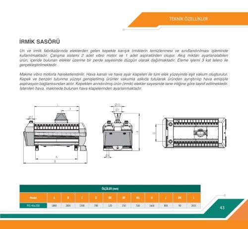 palmel-katalog