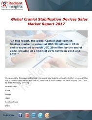 Global Cranial Stabilization Devices Sales Market Share, Size and Forecast Report 2017