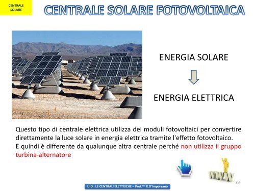 UD: LE CENTRALI ELETTRICHE - La Profe di Tecnologia