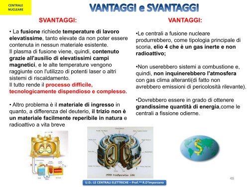 UD: LE CENTRALI ELETTRICHE - La Profe di Tecnologia