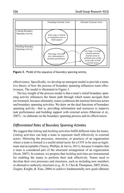 The Process of Team Boundary Spanning in Multi-Organizational Contexts - Sarah Harvey, Randall S. Peterson, and N. Anand