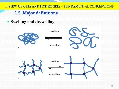 Báo cáo khoa học: Hydrogels as Drug Delivery Systems (Hệ dẫn truyền thuốc Hydogels)