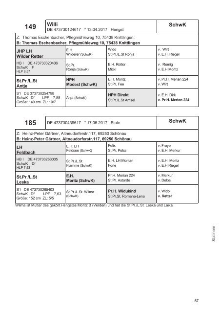 Fohlenschaukatalog Kleinpferde & Kaltblut 1/2017