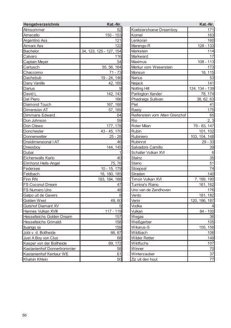 Fohlenschaukatalog Kleinpferde & Kaltblut 1/2017