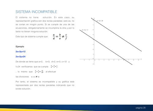 matematicas