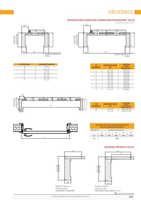 Katalog Inwestycyjny Drzwi Centurion ed3