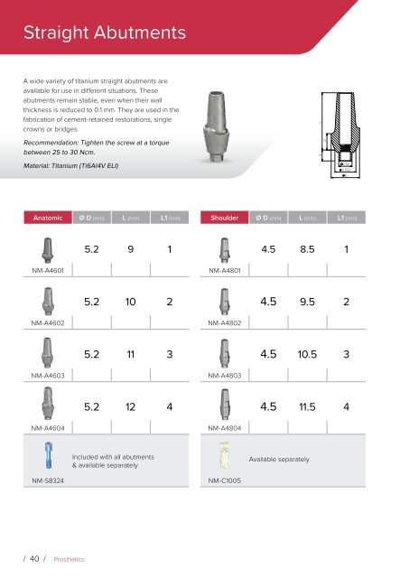 Noris Medical Dental Implants Product Catalog 2017