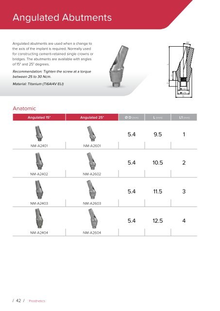 Noris Medical Dental Implants Product Catalog 2017