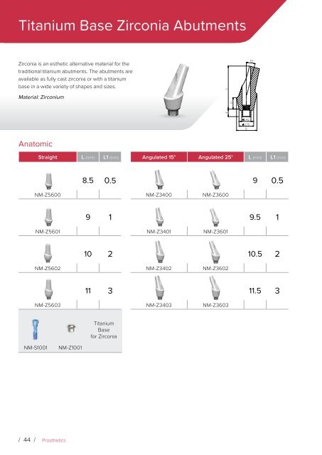 Noris Medical Dental Implants Product Catalog 2017