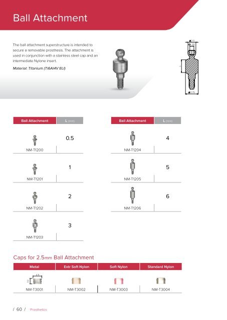Noris Medical Dental Implants Product Catalog 2017