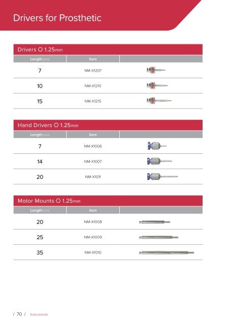 Noris Medical Dental Implants Product Catalog 2017