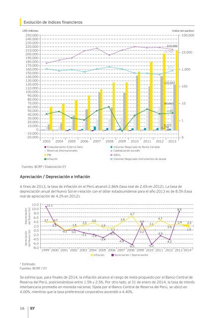 Guia-de-Negocios-e-Inversion-en-el-Peru-2014-2015